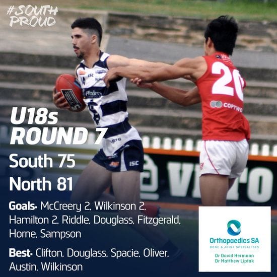 Junior Match Report: U18s fall just short to North Adelaide